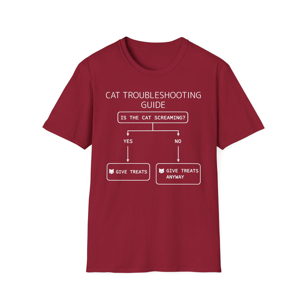 Cat Troubleshooting Guide T-Shirt