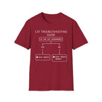 Cat Troubleshooting Guide T-Shirt