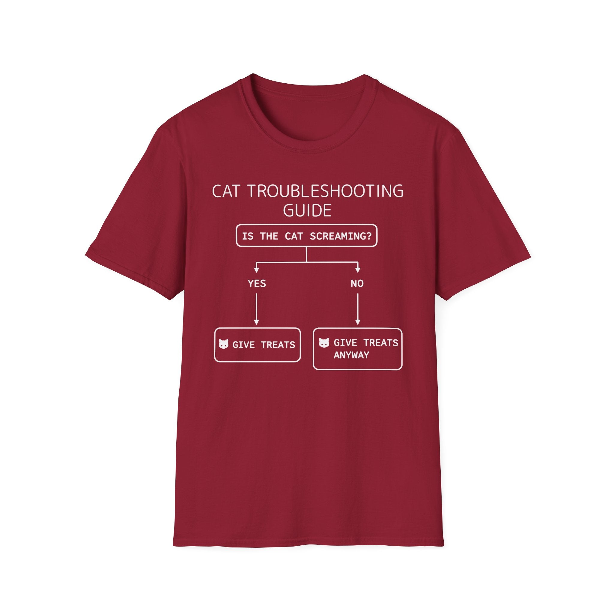Cat Troubleshooting Guide T-Shirt