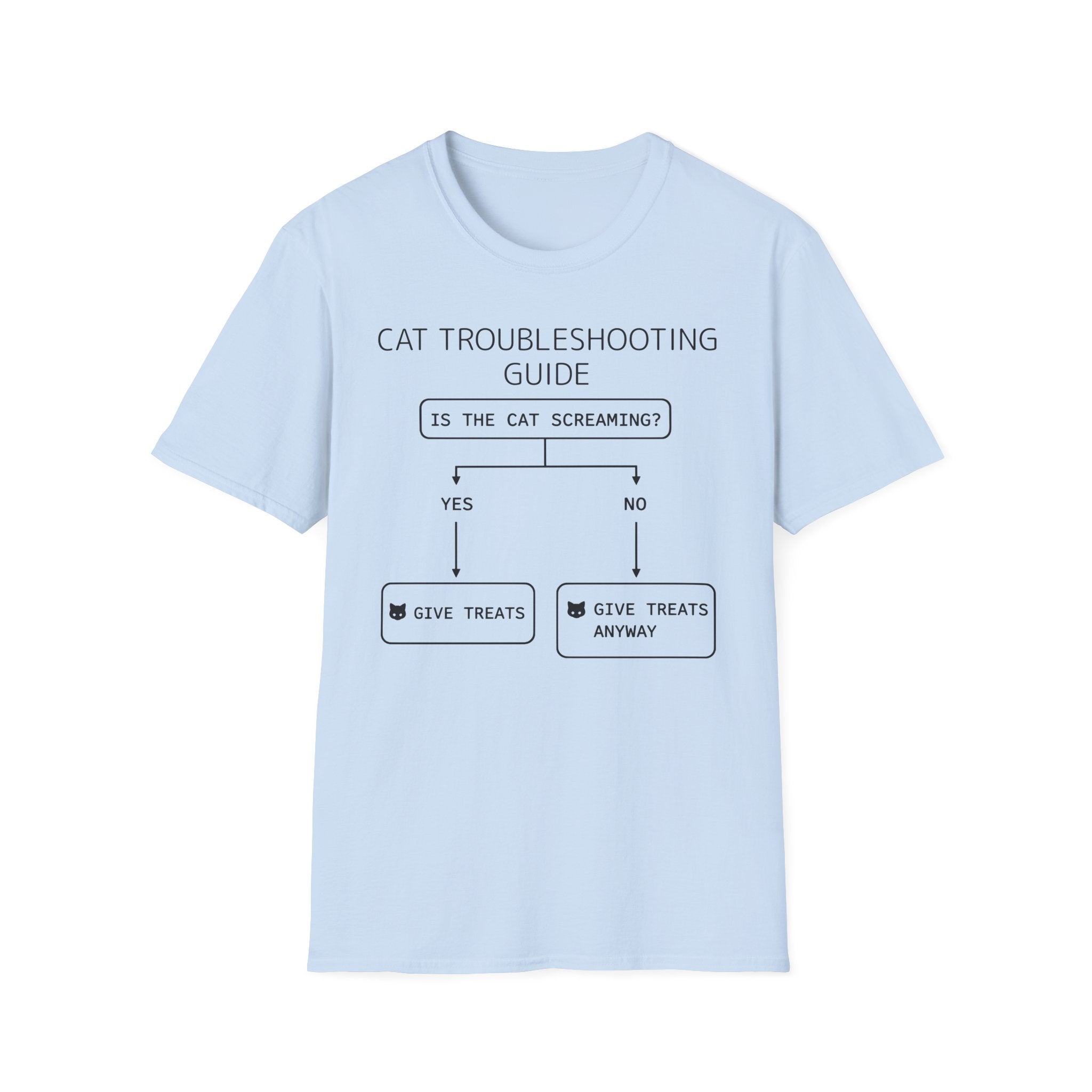 Cat Troubleshooting Guide T-Shirt