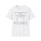 Cat Troubleshooting Guide T-Shirt