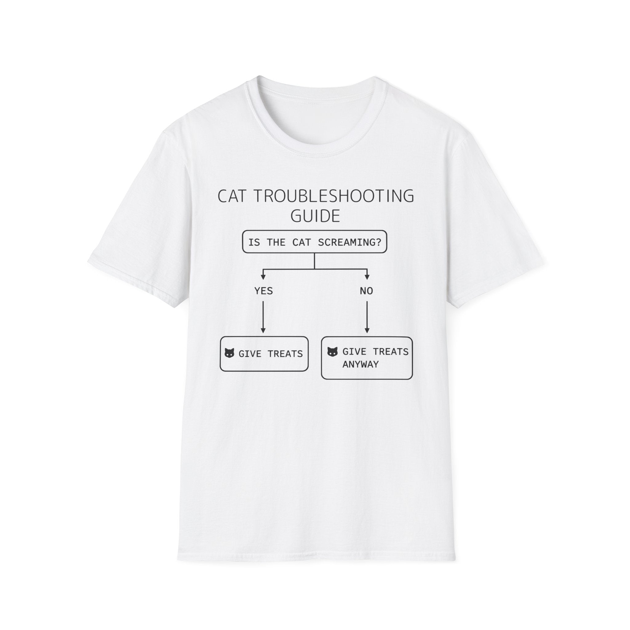 Cat Troubleshooting Guide T-Shirt