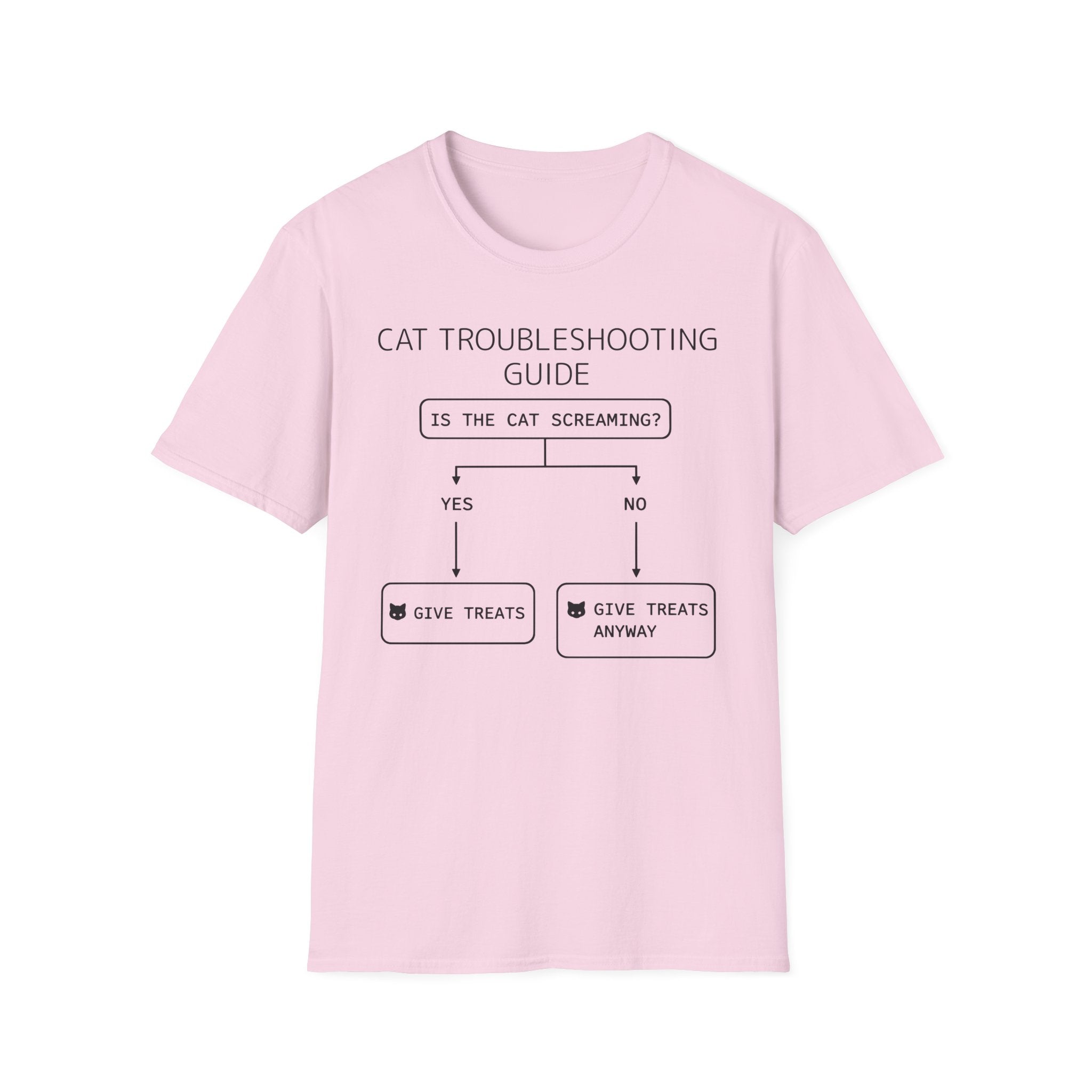 Cat Troubleshooting Guide T-Shirt