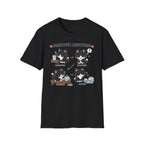 Scientific Meowthod T-Shirt